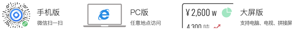 互链时空支持手机版、PC版和大屏版